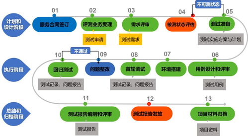 中山市科技服務(wù)集聚基地迎來(lái)通信信號(hào)技術(shù)推廣服務(wù)新成員