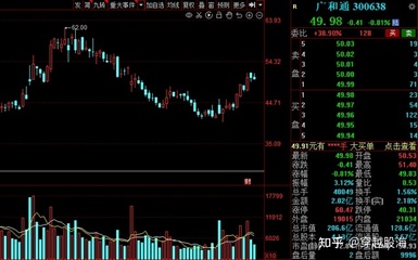 A股社保基金三季度持倉動(dòng)向出爐，12股獲社保基金持有超1000萬股，通信信號(hào)技術(shù)推廣服務(wù)受青睞