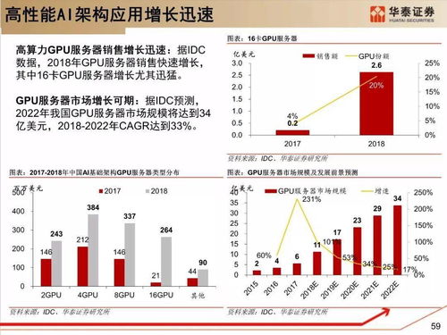 從單機(jī)到云原生 深度解析服務(wù)器架構(gòu)演進(jìn)與通信信號(hào)技術(shù)推廣的融合之路